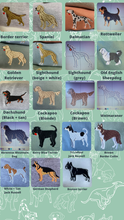 Load image into Gallery viewer, list of available dog breed designs in full colour