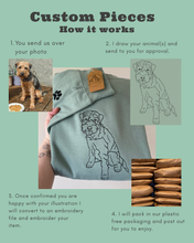 Load image into Gallery viewer, Custom Embroidered Pet Sweatshirt - For Animal Lovers
