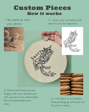 Load image into Gallery viewer, Custom Embroidered Decorative Hoop - Display your special memories in your home
